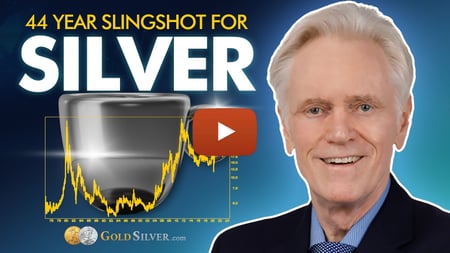 See full story: Silver's 44 Year Cup & Handle 